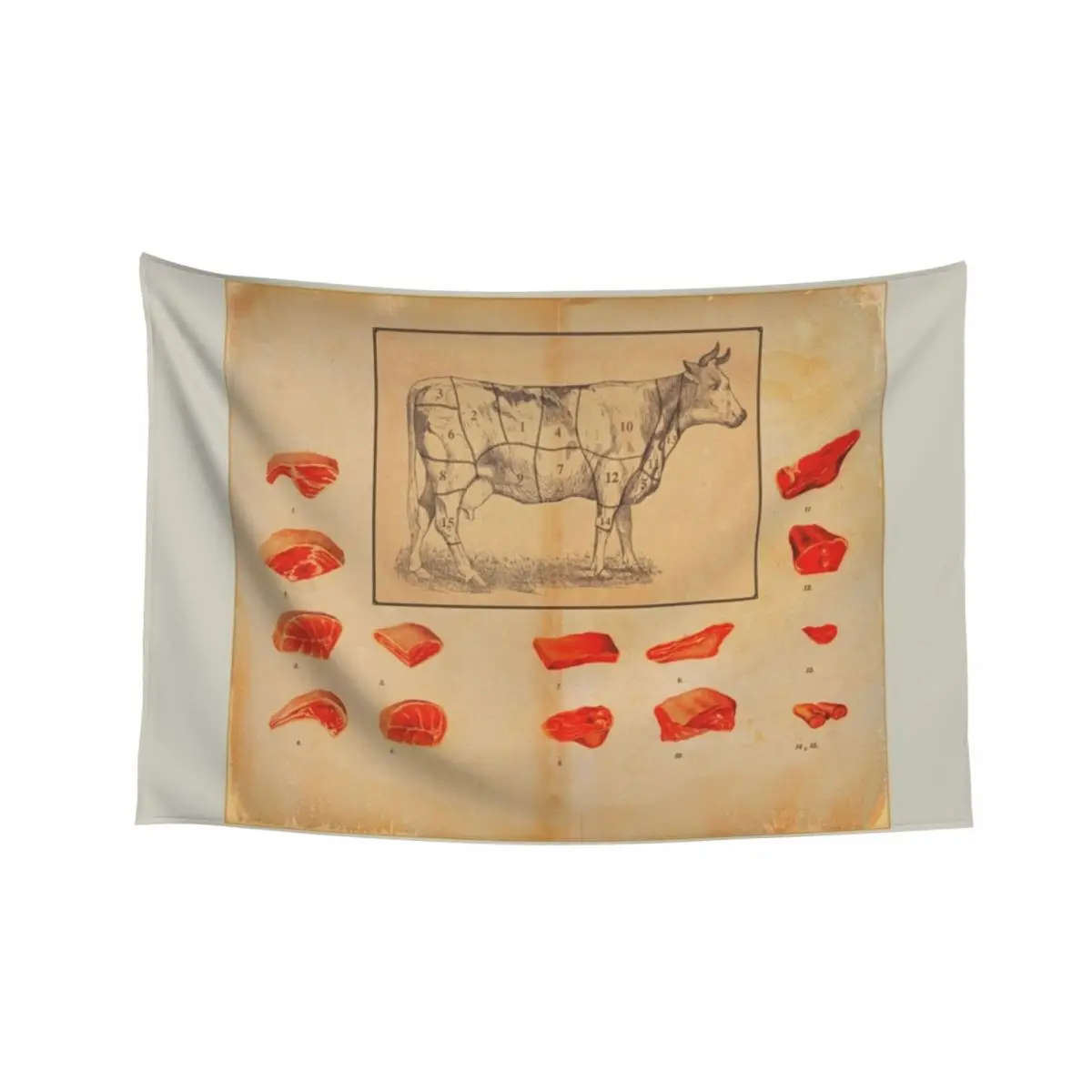 vintage butcher shop ad Tapestry Room Decorations Aesthetics Decoration For Bedroom Bedroom Organization And Decoration Tapestry
vintage butcher shop ad Tapestry Room Decorations Aesthetics Decoration For Bedroom Bedroom Organization And Decoration Tapestry