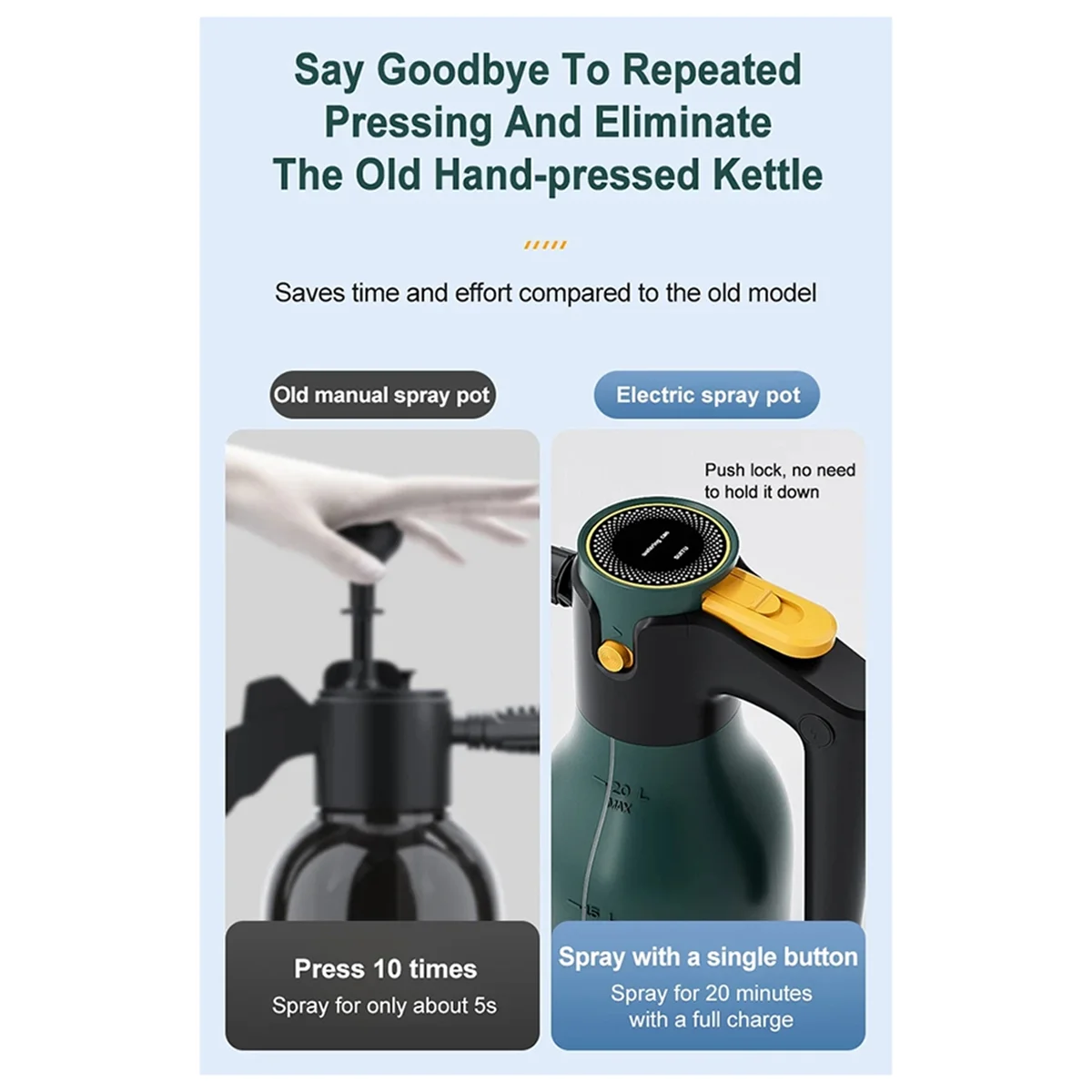 A002 Новый 2-литровый беспроводной ручной распылитель для автомойки, распылитель пены для снега высокого давления, используемый для уборки автомобиля, дома, Garde
A002 Новый 2-литровый беспроводной ручной распылитель для автомойки, распылитель пены для снега высокого давления, используемый для уборки автомобиля, дома, Garde