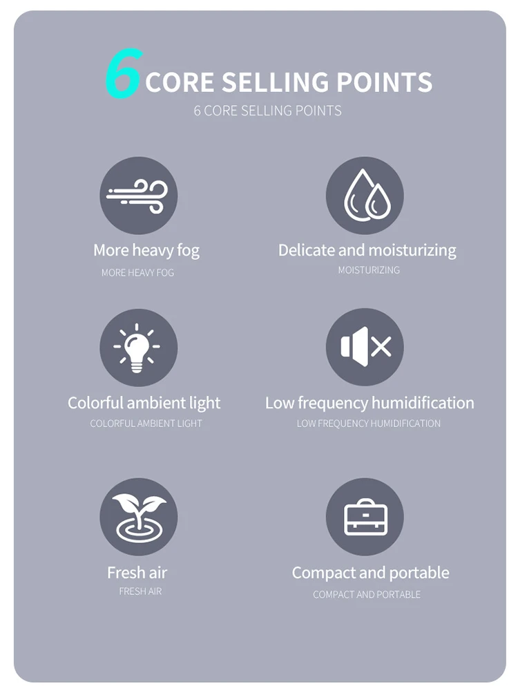 220ML Air Humidifier Cool Mist Aroma Diffuser LED Night Light power-off protect USB Humidificador For Home Office 2026
220ML Air Humidifier Cool Mist Aroma Diffuser LED Night Light power-off protect USB Humidificador For Home Office 2026