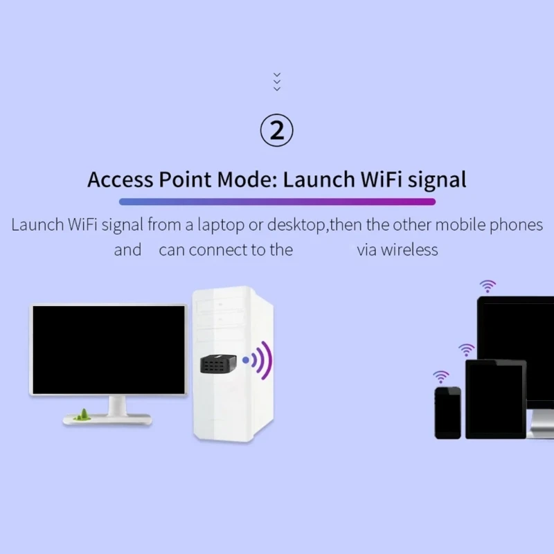 Wi-Fi Dongle CF-812AC USB3.0 Wi-Fi адаптер 1300 МБ 2,4 + 5 ГГц Подключение без драйверов Прямая поставка
Wi-Fi Dongle CF-812AC USB3.0 Wi-Fi адаптер 1300 МБ 2,4 + 5 ГГц Подключение без драйверов Прямая поставка