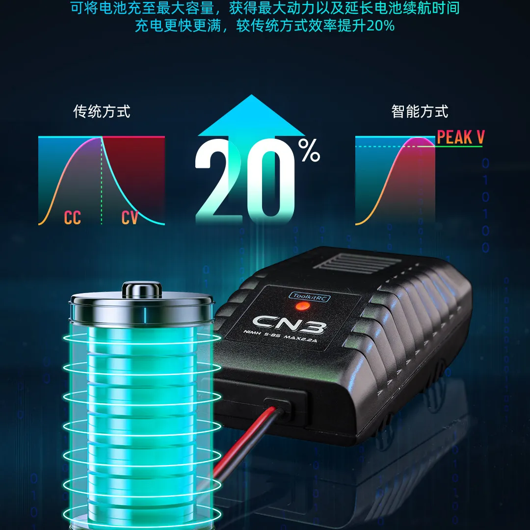 ToolkitRC CN3 4-8S 2.2A RC Lipo Battery Charger High Current Fast Charge for Boat Car Airplane
ToolkitRC CN3 4-8S 2.2A RC Lipo Battery Charger High Current Fast Charge for Boat Car Airplane