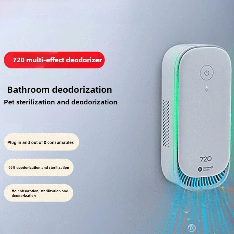 Smart Restroom Deodorizer Light-Sensing Air Purifier Pet Odor Eliminator & Sterilizer Multi-Function Freshener with Lighting
Smart Restroom Deodorizer Light-Sensing Air Purifier Pet Odor Eliminator & Sterilizer Multi-Function Freshener with Lighting