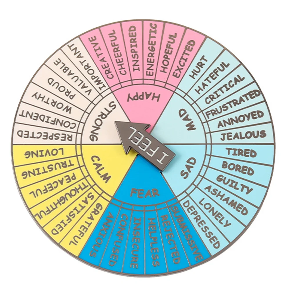 Feeling Wheel Accessory Decor Emotion Chart Badge Feelings Arrow Metal Decoration Work
Feeling Wheel Accessory Decor Emotion Chart Badge Feelings Arrow Metal Decoration Work