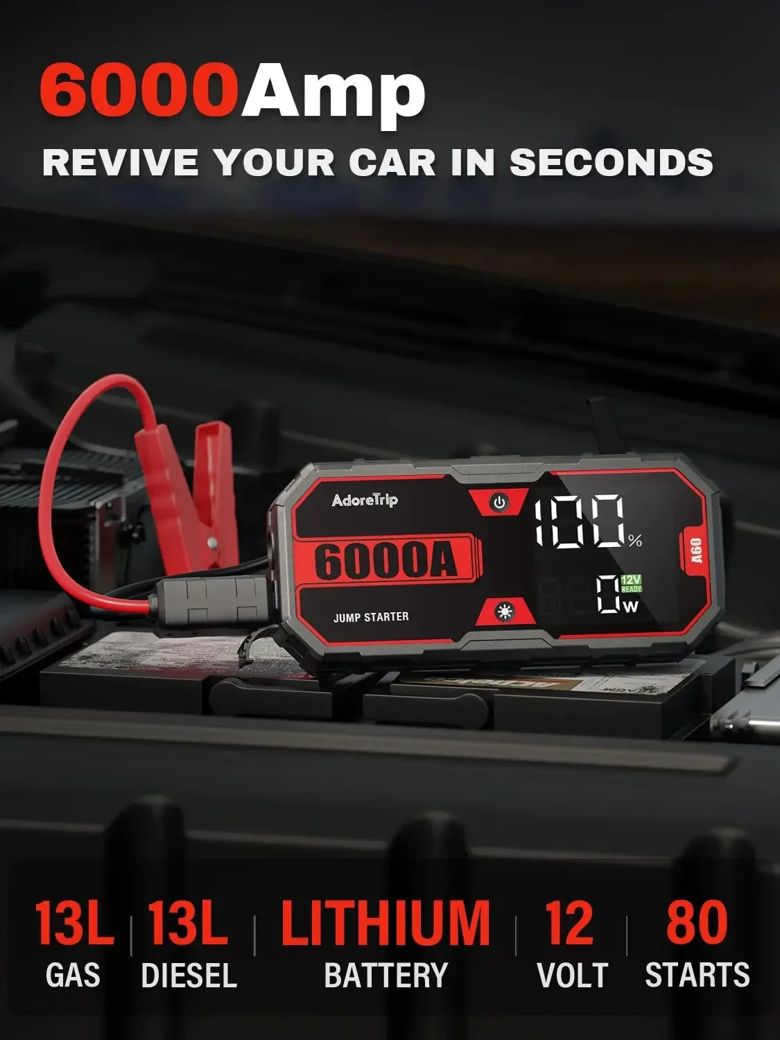 20000mAh Car 6000A Portable Jump Starter With Power Bank 12V Auto Battery Charger Booster Starting Device
20000mAh Car 6000A Portable Jump Starter With Power Bank 12V Auto Battery Charger Booster Starting Device