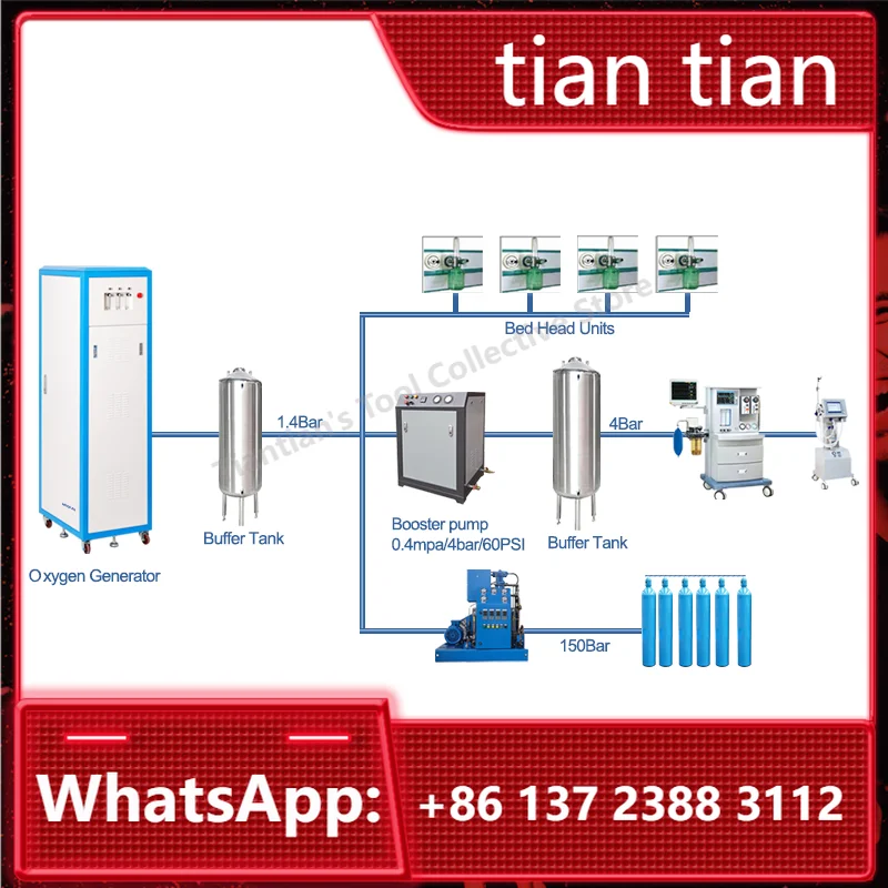 Most Economical Medical 20L High Flow Concentrator PSA Machine Central Supply System for Hospital & Clinic