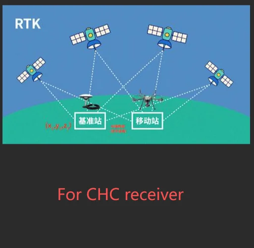 Permanent activation registration code for CHC receiver unlocking service i73 i83 i93 i76 i89 X5 X6 X7 X11 X15 X16 iBASE T serie
Permanent activation registration code for CHC receiver unlocking service i73 i83 i93 i76 i89 X5 X6 X7 X11 X15 X16 iBASE T serie