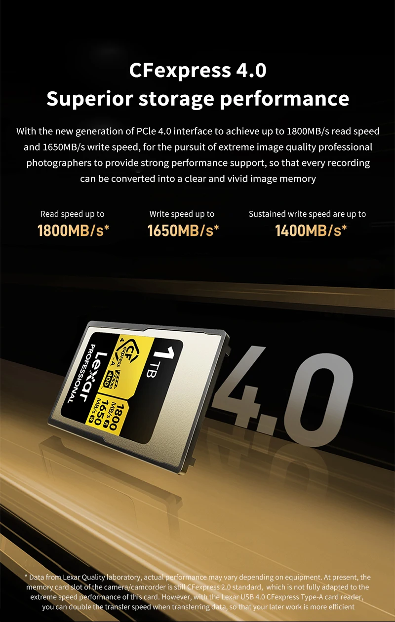 Original Lexar CFexpress Type A VPG400 Flash Storage Card CFe A 256GB 512GB 640GB 1TB Memory Card Read 900MB/s For 8K RAW Video
Original Lexar CFexpress Type A VPG400 Flash Storage Card CFe A 256GB 512GB 640GB 1TB Memory Card Read 900MB/s For 8K RAW Video