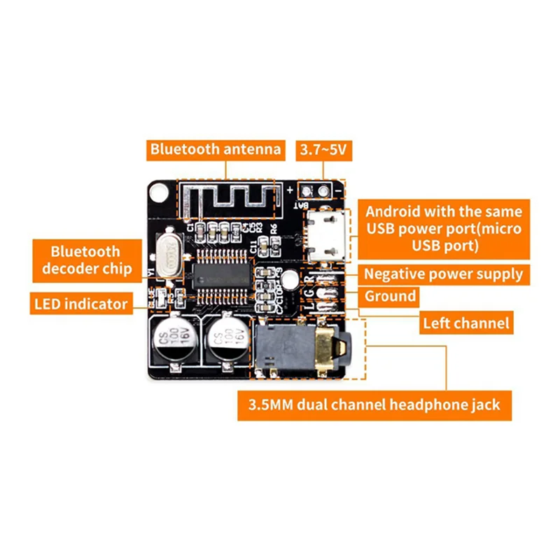 BT5.0 Audio Receiver+Case+One-To-Two Audio Cable Kit MP3 Bluetooth Decoder Lossless Car Speaker Audio Amplifier Board-ABIU
BT5.0 Audio Receiver+Case+One-To-Two Audio Cable Kit MP3 Bluetooth Decoder Lossless Car Speaker Audio Amplifier Board-ABIU