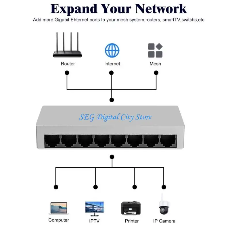 U75B 8 Port Networking Switcher 1000Mbps RJ45 LAN Adapter Internet Splitter