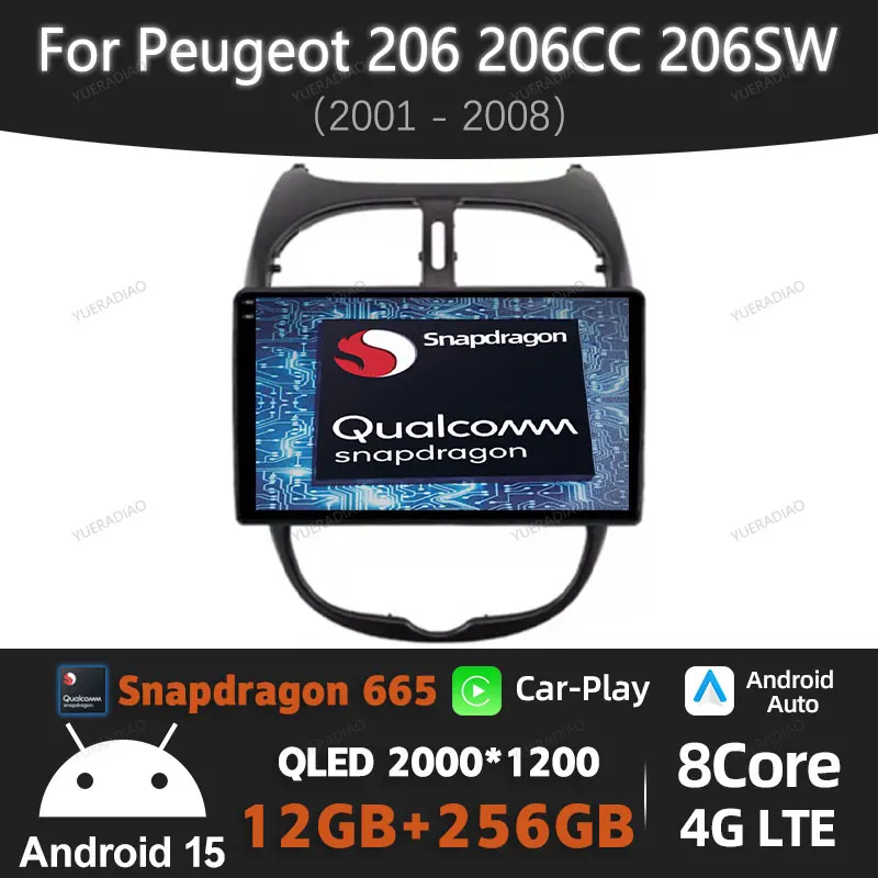 Android 15 AI Voice для Peugeot 206 206CC 206SW 2001-2008 Автомобильный радиоприемник Мультимедийный видеоплеер CarPlay Авто головное устройство 360 Камера
Android 15 AI Voice для Peugeot 206 206CC 206SW 2001-2008 Автомобильный радиоприемник Мультимедийный видеоплеер CarPlay Авто головное устройство 360 Камера