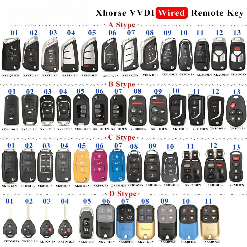 Универсальный дистанционный проводной автомобильный ключ серии XK Xhorse VVDI XKKF02EN XKKF03EN XKMQB1EN XKKF20EN XKTO10EN XKB506EN XKMA00EN XKDS XKHY
Универсальный дистанционный проводной автомобильный ключ серии XK Xhorse VVDI XKKF02EN XKKF03EN XKMQB1EN XKKF20EN XKTO10EN XKB506EN XKMA00EN XKDS XKHY