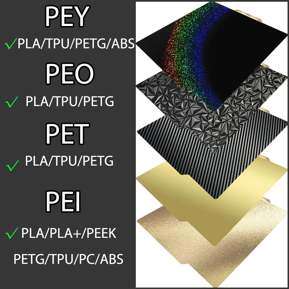 Пластина для сборки Bambu Lab P1P x1, текстурированная пружинная сталь Pei 257x257 мм, гладкая пластина Pey Peo для Pet Bambulab
Пластина для сборки Bambu Lab P1P x1, текстурированная пружинная сталь Pei 257x257 мм, гладкая пластина Pey Peo для Pet Bambulab