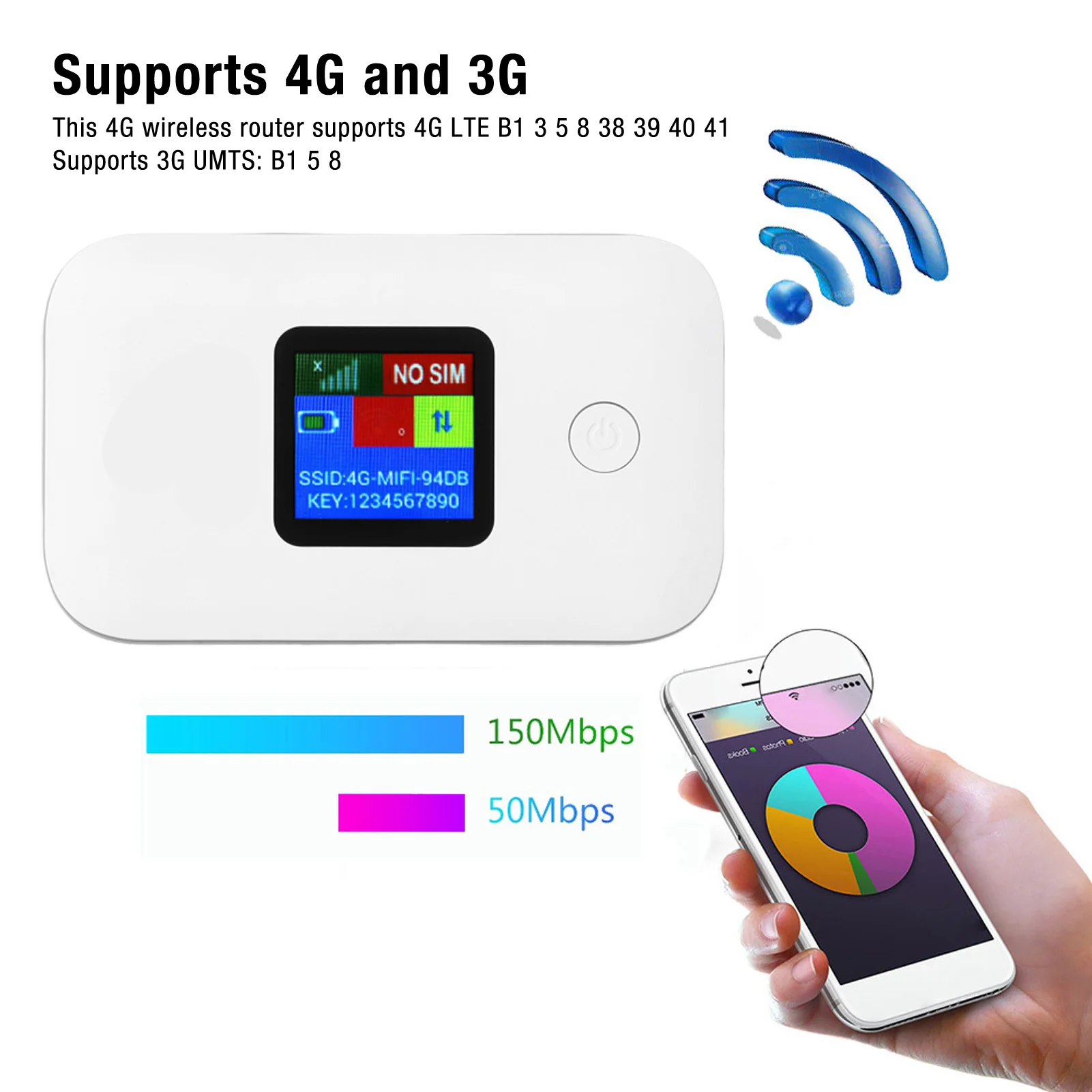 Портативная дорожная точка доступа 4G LTE Wi-Fi модем Азиатская версия Длительный срок службы батареи Plug and Play 300 Мбит/с для мобильных телефонов для планшетов
Портативная дорожная точка доступа 4G LTE Wi-Fi модем Азиатская версия Длительный срок службы батареи Plug and Play 300 Мбит/с для мобильных телефонов для планшетов