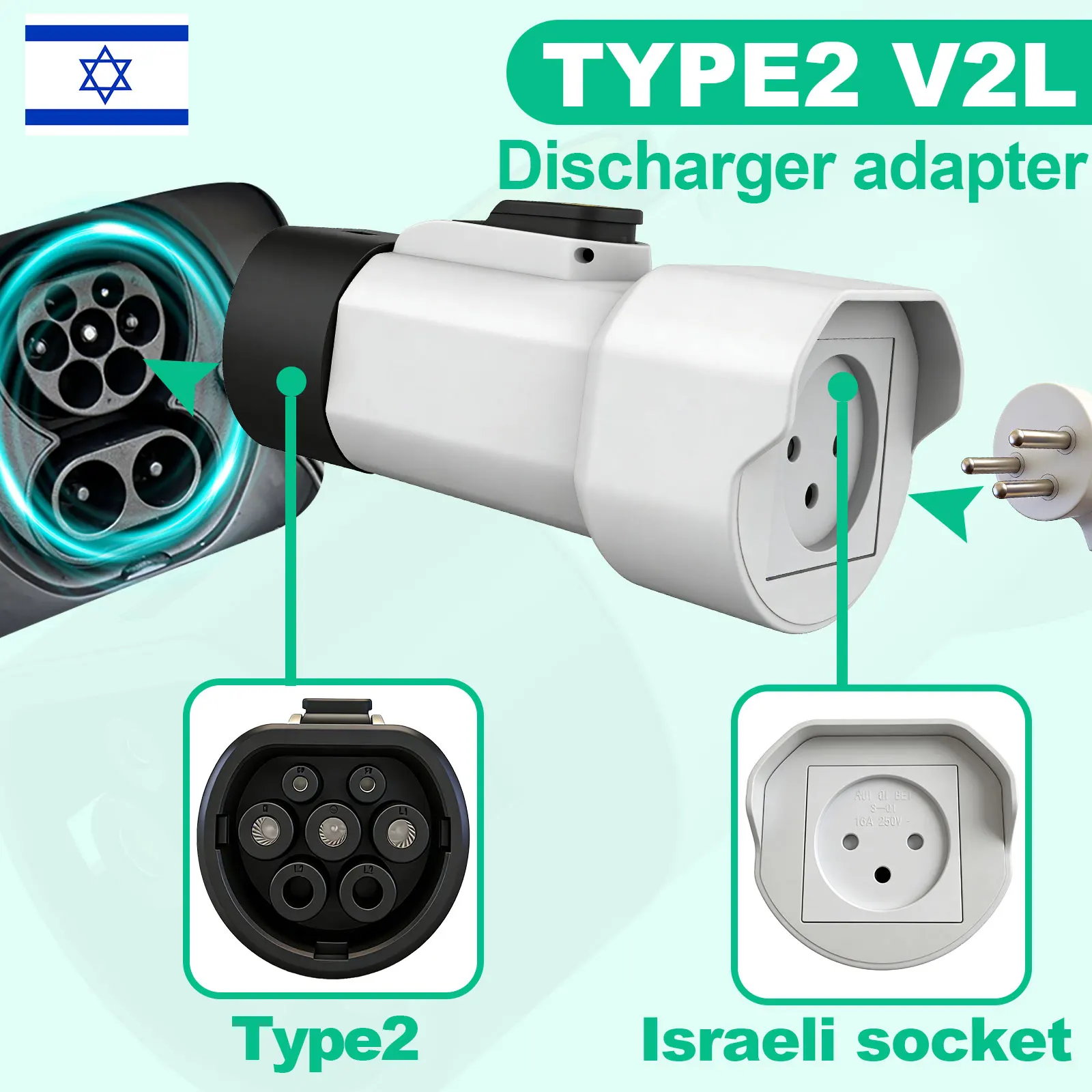 Type 2 V2L Discharger Adapter Israeli Socket EV Discharge Plug for BYD MG Geely Jaecoo Omoda Smart GWM Hyundai ZEEKR XPENG NAMI
Type 2 V2L Discharger Adapter Israeli Socket EV Discharge Plug for BYD MG Geely Jaecoo Omoda Smart GWM Hyundai ZEEKR XPENG NAMI