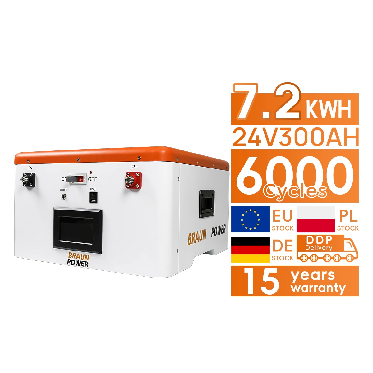 YIXIANG Lifepo4 Battery DIY Empty Cases 24V 48V 280Ah 304Ah DIY Battery Box for Energy System Lifepo4 Battery Box case
YIXIANG Lifepo4 Battery DIY Empty Cases 24V 48V 280Ah 304Ah DIY Battery Box for Energy System Lifepo4 Battery Box case