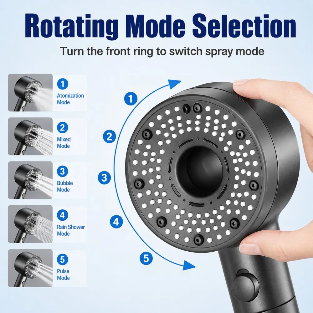 1-3Pcs 5 Modes Double Filtration Shower Head High-pressure Large Flow Handheld Showerhead Wear-resistant Portable Bath Nozzle
1-3Pcs 5 Modes Double Filtration Shower Head High-pressure Large Flow Handheld Showerhead Wear-resistant Portable Bath Nozzle