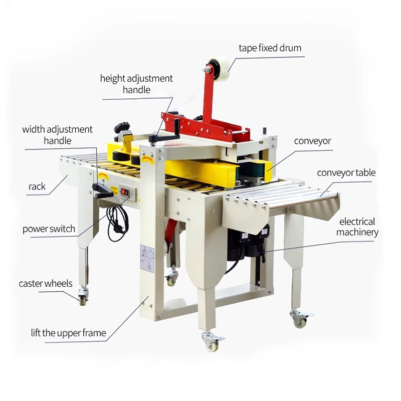 Горячая продажа, горячая распродажа, машина для запечатывания мультфильмов, автоматическая машина для запечатывания мультяшной коробки
Горячая продажа, горячая распродажа, машина для запечатывания мультфильмов, автоматическая машина для запечатывания мультяшной коробки