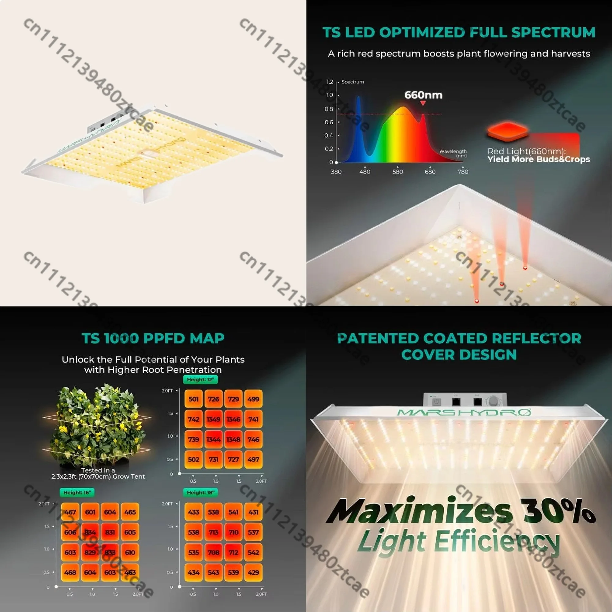 TS Beginner Full Spectrum Dimmable LED Grow Light for Indoor Plants
TS Beginner Full Spectrum Dimmable LED Grow Light for Indoor Plants