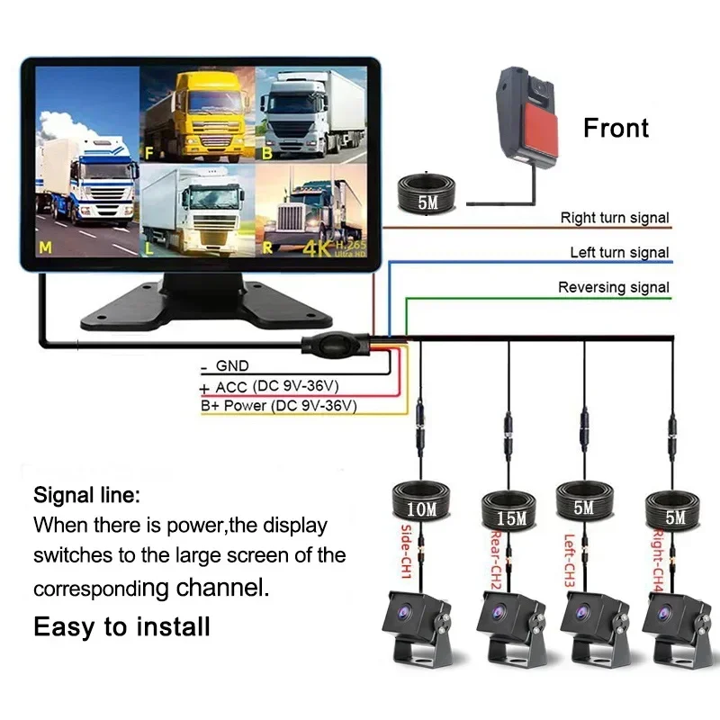 5CH 10.1" 1080P Heavy Duty Vehicle Camera Monitor System BSD Alarm Backup DVR Touch Screen Reversing Parking Kit for Truck
5CH 10.1" 1080P Heavy Duty Vehicle Camera Monitor System BSD Alarm Backup DVR Touch Screen Reversing Parking Kit for Truck