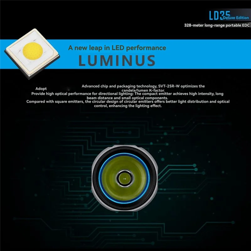 ABGB-фонарик, светодиодный светильник, 1200 люмен, новейший источник дальнего света, перезаряжаемое рабочее освещение для кемпинга, Type-C
ABGB-фонарик, светодиодный светильник, 1200 люмен, новейший источник дальнего света, перезаряжаемое рабочее освещение для кемпинга, Type-C