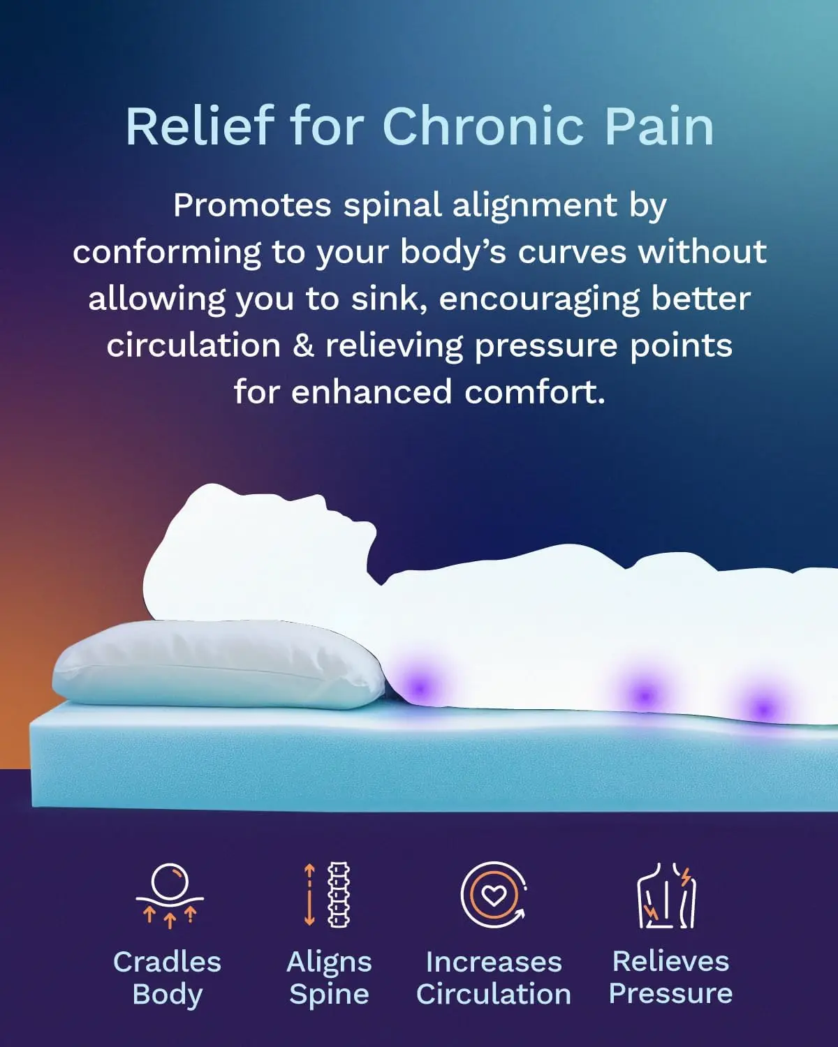 Reflex Twin Xl Memory Foam Mattress Topper 2 Inch - Extra Long - Cooling Gel Mattress Pad - Certipur-Us - Oeko Tex Certified
Reflex Twin Xl Memory Foam Mattress Topper 2 Inch - Extra Long - Cooling Gel Mattress Pad - Certipur-Us - Oeko Tex Certified