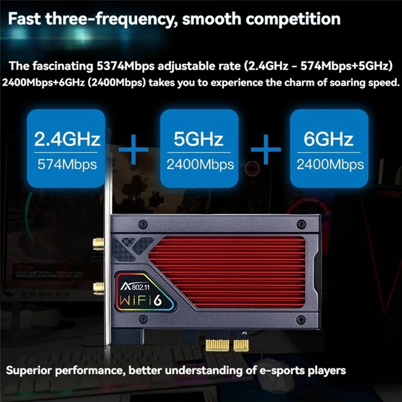 Новый! Беспроводная сетевая карта Wi-Fi 6E AXE3000RGB PCIE, трехдиапазонная 5374 Мбит/с с Bluetooth 5.3 для настольного ПК
Новый! Беспроводная сетевая карта Wi-Fi 6E AXE3000RGB PCIE, трехдиапазонная 5374 Мбит/с с Bluetooth 5.3 для настольного ПК