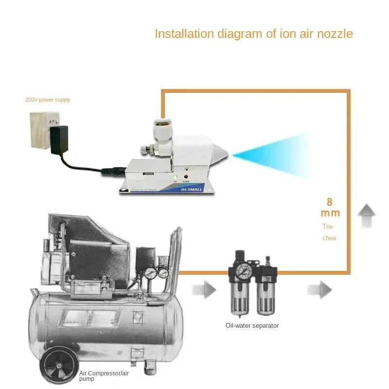 Excellent Static Eliminator High-frequency Ion Air Nozzle Industrial Dust Blowing Flat Nozzle Fan-shaped Air Gun Generator
Excellent Static Eliminator High-frequency Ion Air Nozzle Industrial Dust Blowing Flat Nozzle Fan-shaped Air Gun Generator