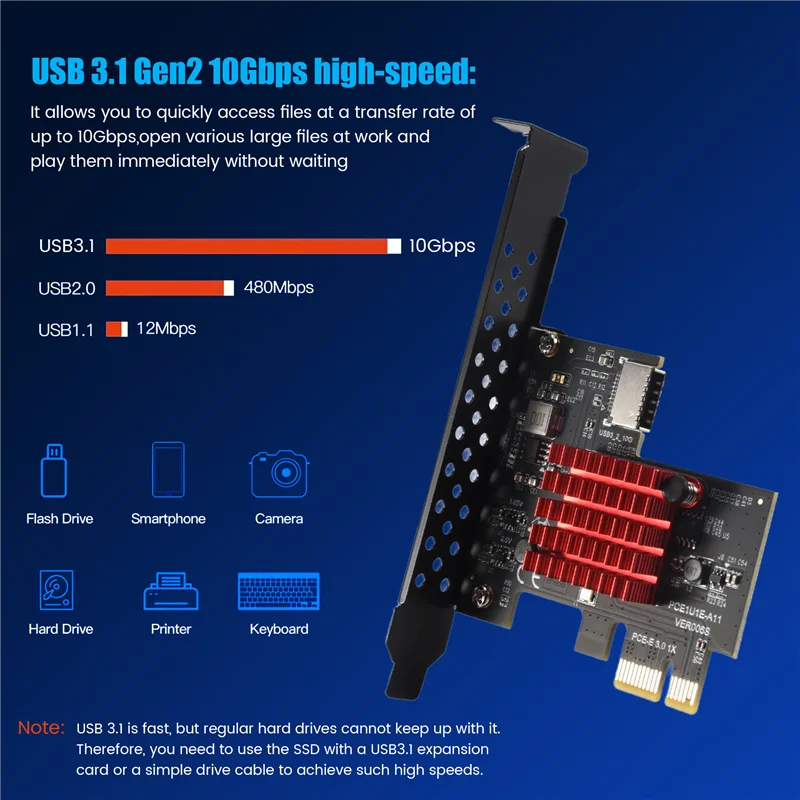 Well Made-PCIE USB 3.1 GEN2 Type-E Expansion Card,10Gbps PCI Express 3.0 1X To 20Pin Front Panel Type C Connector For Windows 10
Well Made-PCIE USB 3.1 GEN2 Type-E Expansion Card,10Gbps PCI Express 3.0 1X To 20Pin Front Panel Type C Connector For Windows 10