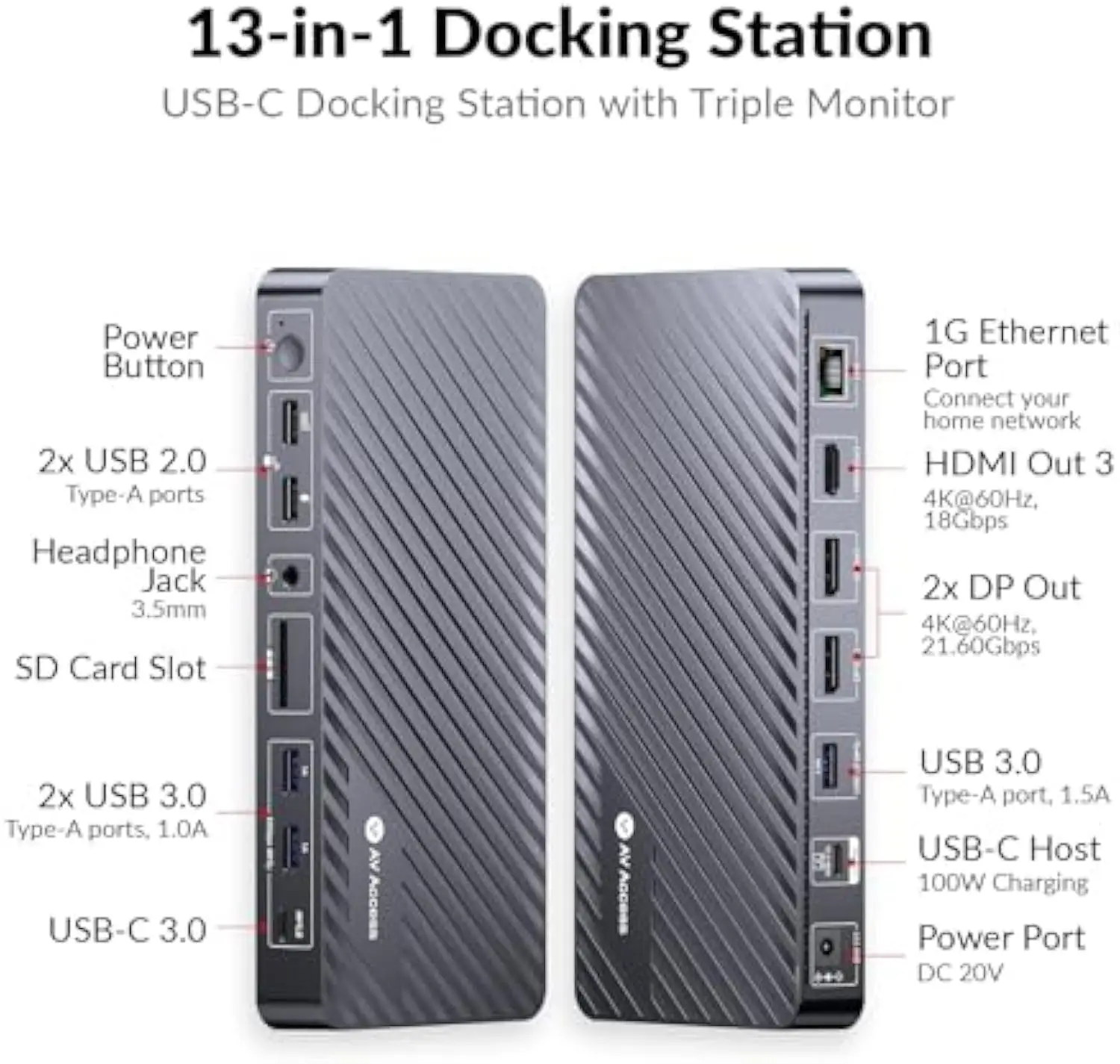 Docking Station 3 Monitors, 13-in-1 Laptop Docking Station with 120W Power Adapter, 4K HDMI and 2 x DP, 10Gbps USB-C/A (KD-S03)
Docking Station 3 Monitors, 13-in-1 Laptop Docking Station with 120W Power Adapter, 4K HDMI and 2 x DP, 10Gbps USB-C/A (KD-S03)