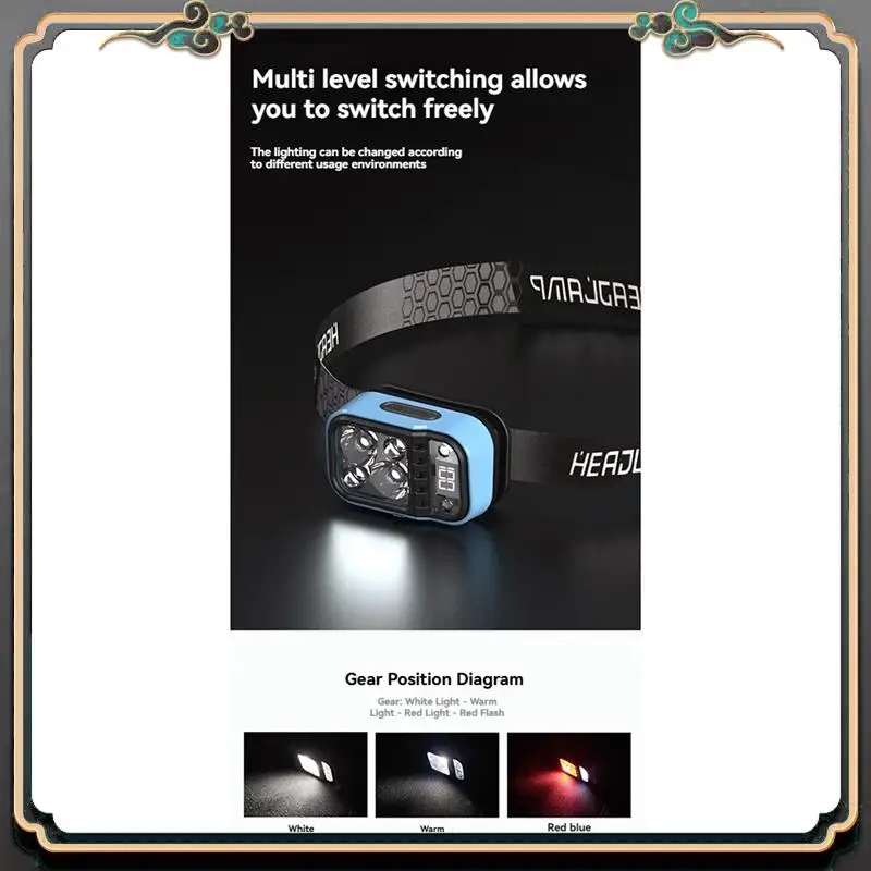 Premium Headlamp Motion Sensor Headlight LED Rechargeable Headlamp,Adjustable Headband For Camping Running Walking
Premium Headlamp Motion Sensor Headlight LED Rechargeable Headlamp,Adjustable Headband For Camping Running Walking