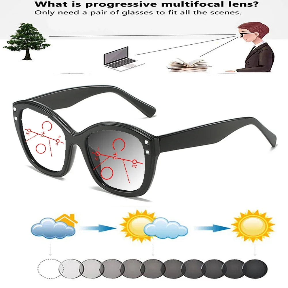 European and American Style Cat's Eye Personality Full-rim Comfortable Photochromic Progressive Multifocal Reading Glasses +0.75
European and American Style Cat's Eye Personality Full-rim Comfortable Photochromic Progressive Multifocal Reading Glasses +0.75