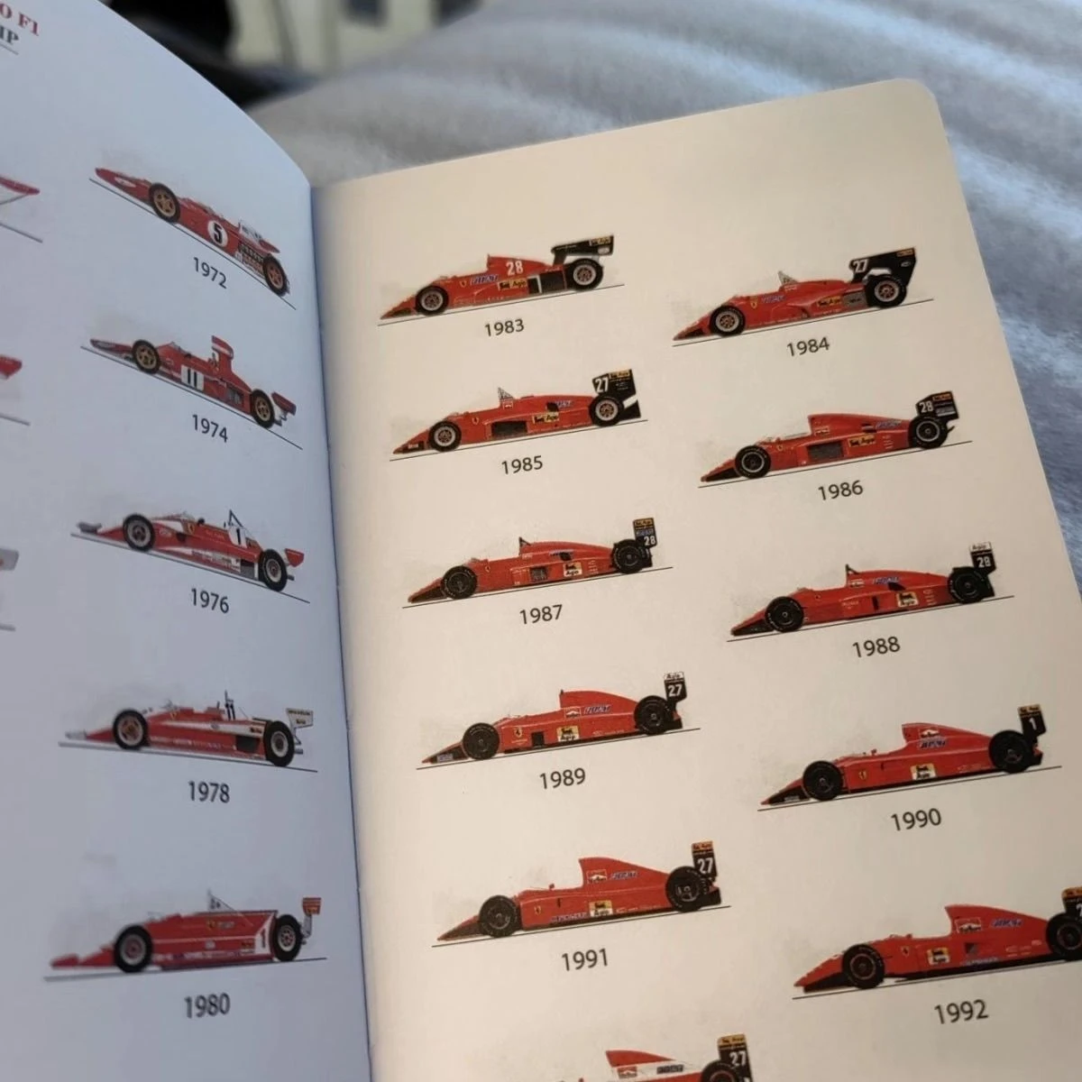 2024 car red F style same notebook three-piece set free gift box tote bag niche premium car enthusiast, boyfriend gift
2024 car red F style same notebook three-piece set free gift box tote bag niche premium car enthusiast, boyfriend gift