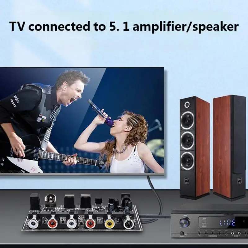 31BA Universal Sound Decoders Transforming Digital Signals into Analog 5.1 Channel or Stereo Output Supporting Multiple Inputs
31BA Universal Sound Decoders Transforming Digital Signals into Analog 5.1 Channel or Stereo Output Supporting Multiple Inputs