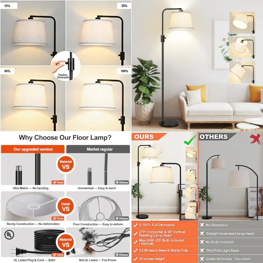 Upgraded Dimmable Floor Lamp, 1000 Lumens LED Edison Bulb Included, Arc Floor Lamps for Living Room Modern Standing Lamp with L
Upgraded Dimmable Floor Lamp, 1000 Lumens LED Edison Bulb Included, Arc Floor Lamps for Living Room Modern Standing Lamp with L