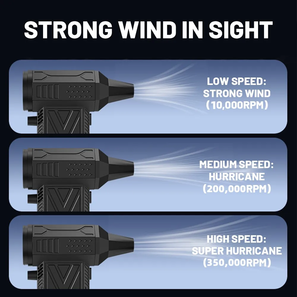 Violent Fan 350000RPM Powerful Air Blower Vacuum Dust Cleaner Type-C Charging Strong Winds 55m/s Brushless Turbo Jet Blower
Violent Fan 350000RPM Powerful Air Blower Vacuum Dust Cleaner Type-C Charging Strong Winds 55m/s Brushless Turbo Jet Blower