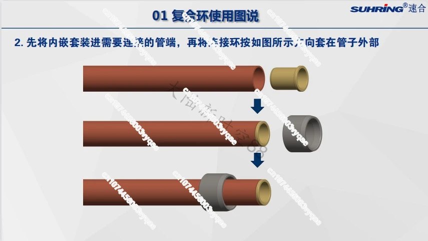 Кольцо Cyclofluoro с быстрым замком, медное композитное кольцо, центральное кондиционирование, многолинейное обжимное зажимное уплотнение без огня
Кольцо Cyclofluoro с быстрым замком, медное композитное кольцо, центральное кондиционирование, многолинейное обжимное зажимное уплотнение без огня