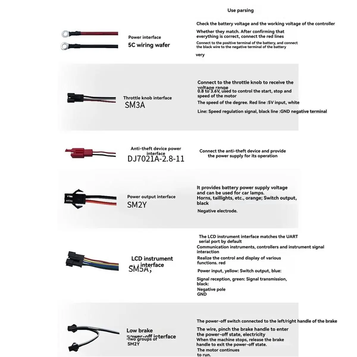 Punctual- 36V/48V/60V 500W Electric Vehicle Brushless Controller Sine Wave Instrument Speed Control Kit Half Handle Split 886
Punctual- 36V/48V/60V 500W Electric Vehicle Brushless Controller Sine Wave Instrument Speed Control Kit Half Handle Split 886