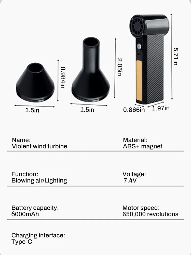 Turbo jet fan
Turbo jet fan