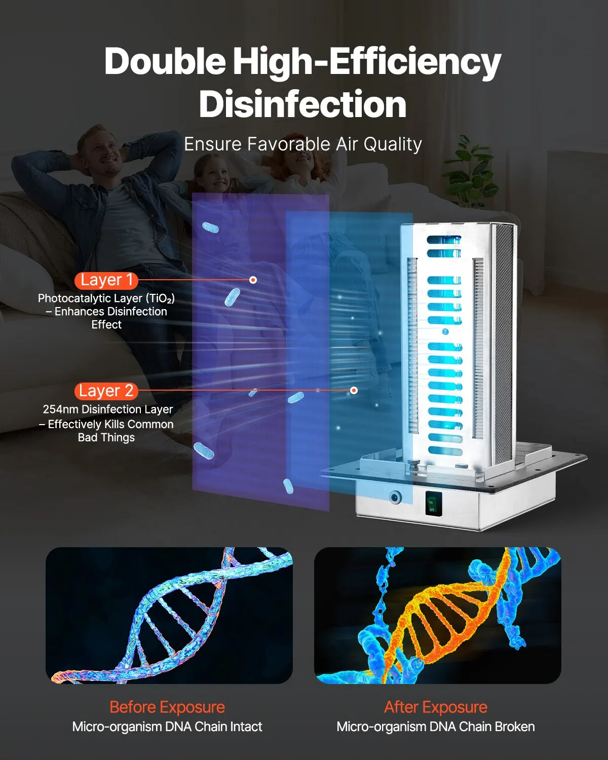 HVAC Air Purifier Whole House 18W 9inch Light In Duct PCO Technology
HVAC Air Purifier Whole House 18W 9inch Light In Duct PCO Technology