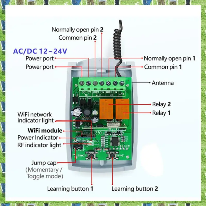 FTS Wi-Fi RF Гаражный переключатель с подвижным кодом, переключатель со склада, двусторонний приемник 12 В 24 В, подвижный код
FTS Wi-Fi RF Гаражный переключатель с подвижным кодом, переключатель со склада, двусторонний приемник 12 В 24 В, подвижный код