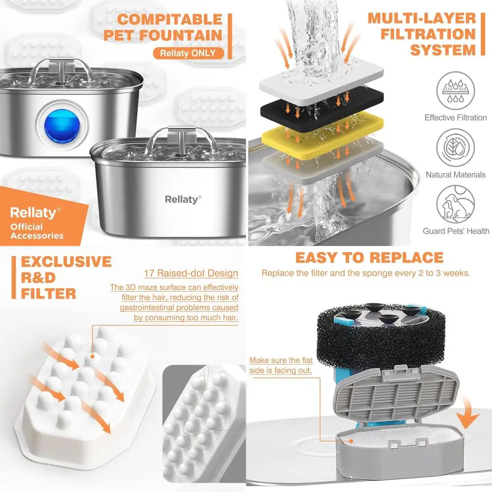 Official Cat Water Fountain Filters Replacement & Pre-Filter Sponges for 3.2L/108oz Automatic Pet Fountain Dog Water Fountain (1
Official Cat Water Fountain Filters Replacement & Pre-Filter Sponges for 3.2L/108oz Automatic Pet Fountain Dog Water Fountain (1