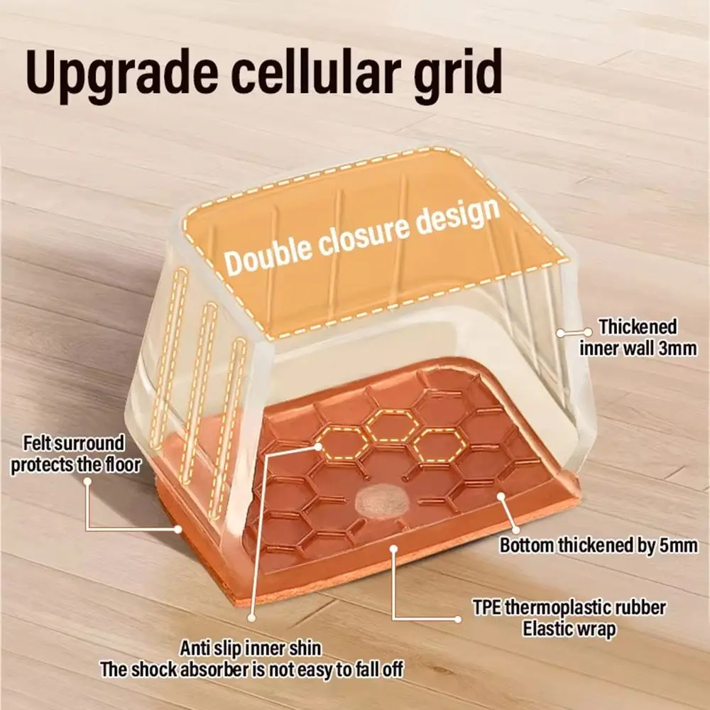 4 шт., новая утолщенная защита для ног стула, противоскользящая защита от шума, устойчивая к царапинам крышка для ног, защита для пола, силиконовые накладки для мебели
4 шт., новая утолщенная защита для ног стула, противоскользящая защита от шума, устойчивая к царапинам крышка для ног, защита для пола, силиконовые накладки для мебели