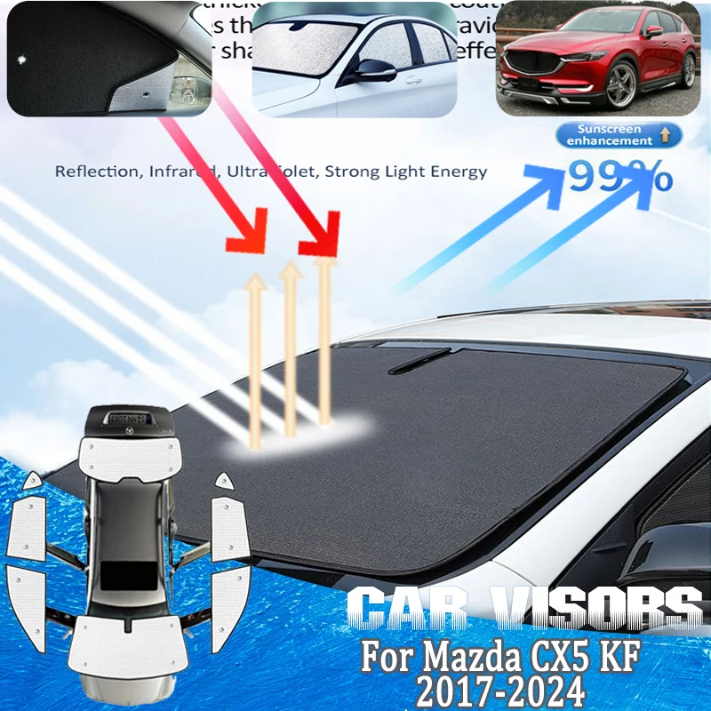 Sun Visors For Mazda CX5 KF Accessories 2017-2024 Sun Shade Cars Sunshades Anti-UV Privacy Blocks Visors Accessories Auto Parts
Sun Visors For Mazda CX5 KF Accessories 2017-2024 Sun Shade Cars Sunshades Anti-UV Privacy Blocks Visors Accessories Auto Parts