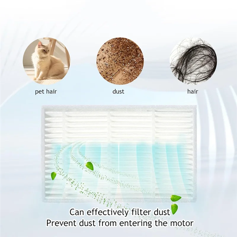 Акция! Набор аксессуаров для деталей пылесоса Tapo RV30 Max Plus/Tapo RV30 Max/Tapo RV30 Max/RV20 Max Plus/RV20 Max 
Акция! Набор аксессуаров для деталей пылесоса Tapo RV30 Max Plus/Tapo RV30 Max/Tapo RV30 Max/RV20 Max Plus/RV20 Max