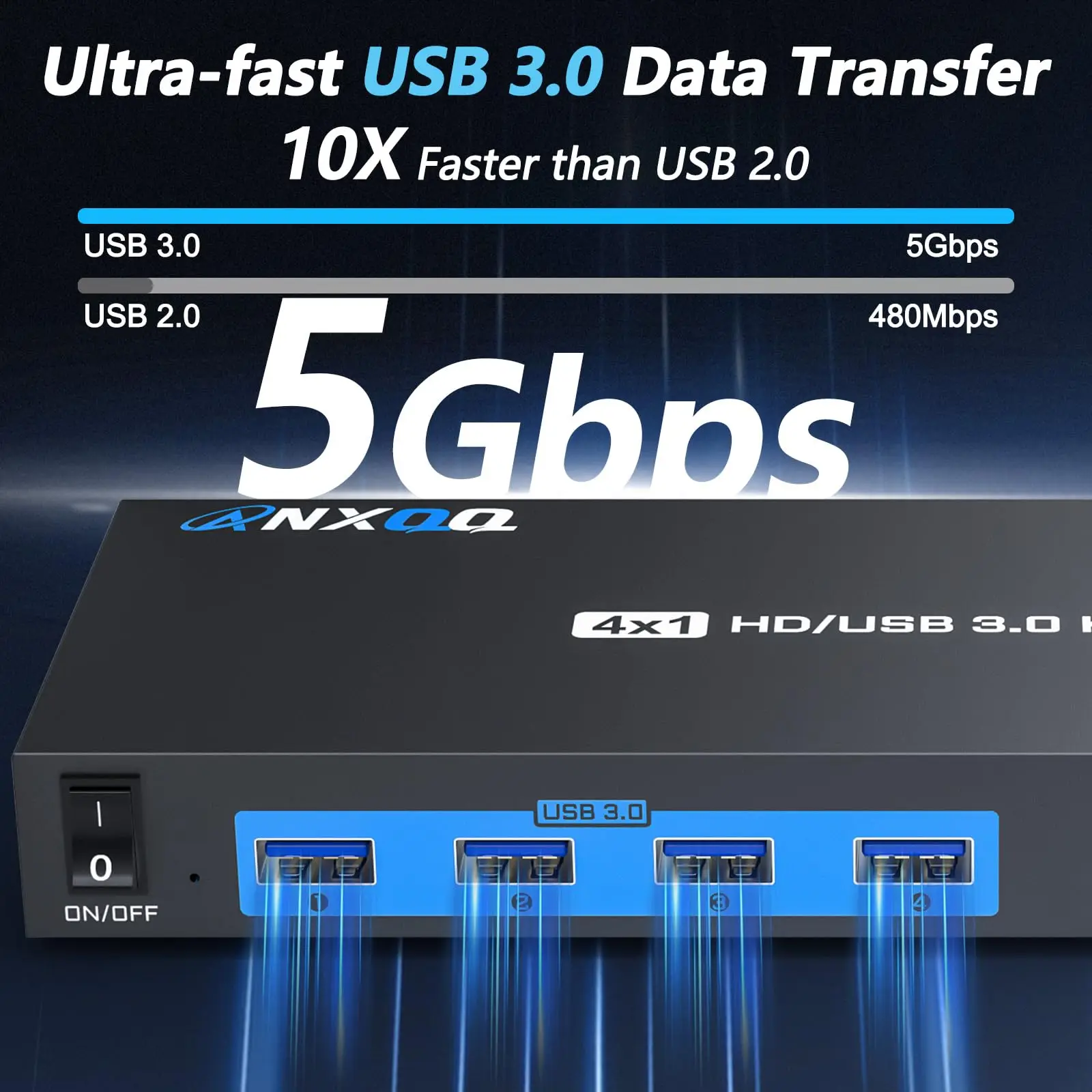 KVM-переключатель 4K HDMI, 4 компьютера, 1 монитор, 4-портовый переключатель, функция EDID, Share 4 порта USB 3.0 для использования с клавиатурой, мышью, принтером
KVM-переключатель 4K HDMI, 4 компьютера, 1 монитор, 4-портовый переключатель, функция EDID, Share 4 порта USB 3.0 для использования с клавиатурой, мышью, принтером