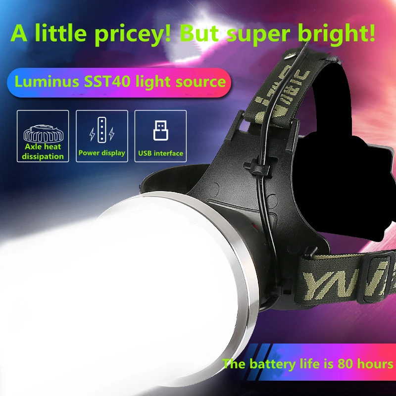 Super Bright Rechargeable Headlamp, 2000 Lumens High Lumen LED Head Light with Long Runtime for Camping, Running, Mining
Super Bright Rechargeable Headlamp, 2000 Lumens High Lumen LED Head Light with Long Runtime for Camping, Running, Mining