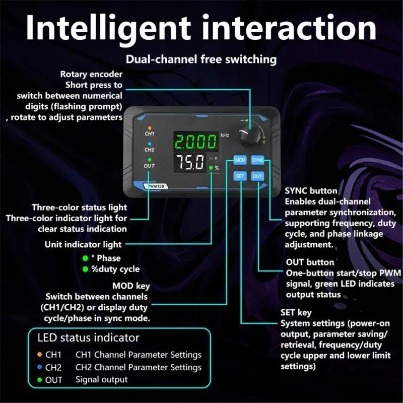 652F Modifiable Phase Double PWM Indication Source Integrated 4 Number Grass Number White LED Display For DIY Projects
652F Modifiable Phase Double PWM Indication Source Integrated 4 Number Grass Number White LED Display For DIY Projects