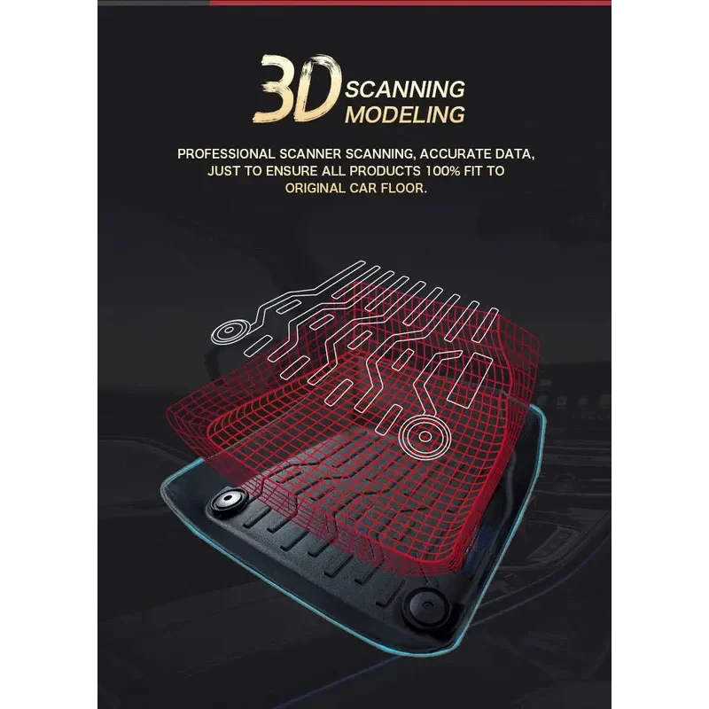 Waterproof, Easy-to-Clean Car Floor Mats 4Runner
Waterproof, Easy-to-Clean Car Floor Mats 4Runner