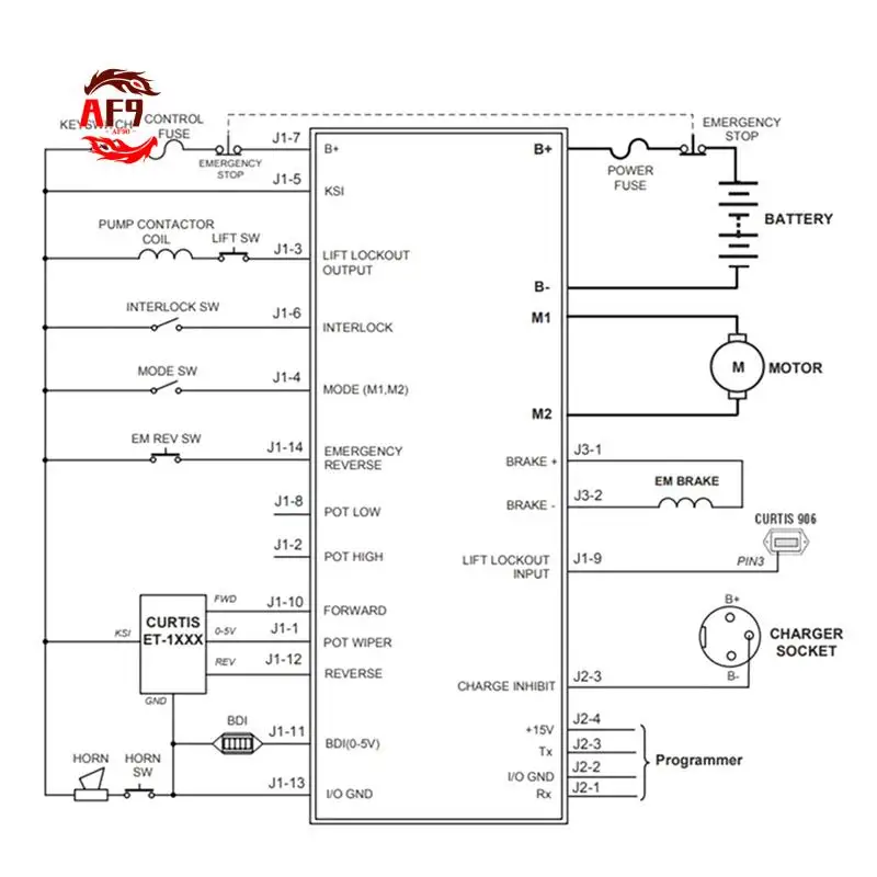 AF90-24V 90A Контроллер двигателя с постоянным магнитом для Curtis 1212 Pallet Truck Scooter Golf Cart 1212S-2501(90A) 1212S-2601
AF90-24V 90A Контроллер двигателя с постоянным магнитом для Curtis 1212 Pallet Truck Scooter Golf Cart 1212S-2501(90A) 1212S-2601