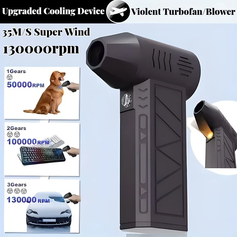 Mini Turbo Jet Fan with 130,000 RPM Brushless Motor - 3rd Gen X3 Blower 35m/s Wind Speed for Industrial Ventilation Dust Removal
Mini Turbo Jet Fan with 130,000 RPM Brushless Motor - 3rd Gen X3 Blower 35m/s Wind Speed for Industrial Ventilation Dust Removal